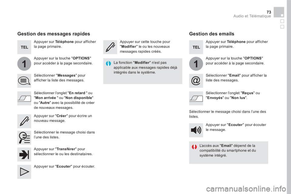CITROEN DS5 2016 Notices Demploi (in French) 11
73 Audio et Télématique
Gestion des emails
Appuyer sur cette touche pour
" Modifier
" le ou les nouveaux
messages rapides créés.
Appuyer sur Té l é p h o n e
CITROEN DS5 2016 Notices Demploi (in French) 11
73 Audio et Télématique
Gestion des emails
Appuyer sur cette touche pour
" Modifier
" le ou les nouveaux
messages rapides créés.
Appuyer sur Té l é p h o n e