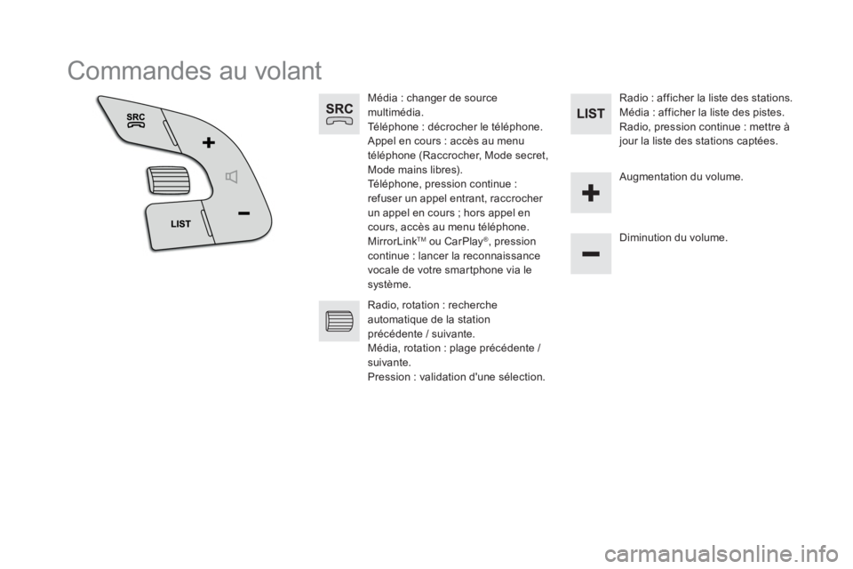 CITROEN DS5 2016 Notices Demploi (in French) Commandes au volant
Média : changer de source
multimédia.
Téléphone : décrocher le téléphone.
Appel en cours : accès au menu
téléphone (Raccrocher, Mode secret,
Mod CITROEN DS5 2016 Notices Demploi (in French) Commandes au volant
Média : changer de source
multimédia.
Téléphone : décrocher le téléphone.
Appel en cours : accès au menu
téléphone (Raccrocher, Mode secret,
Mod