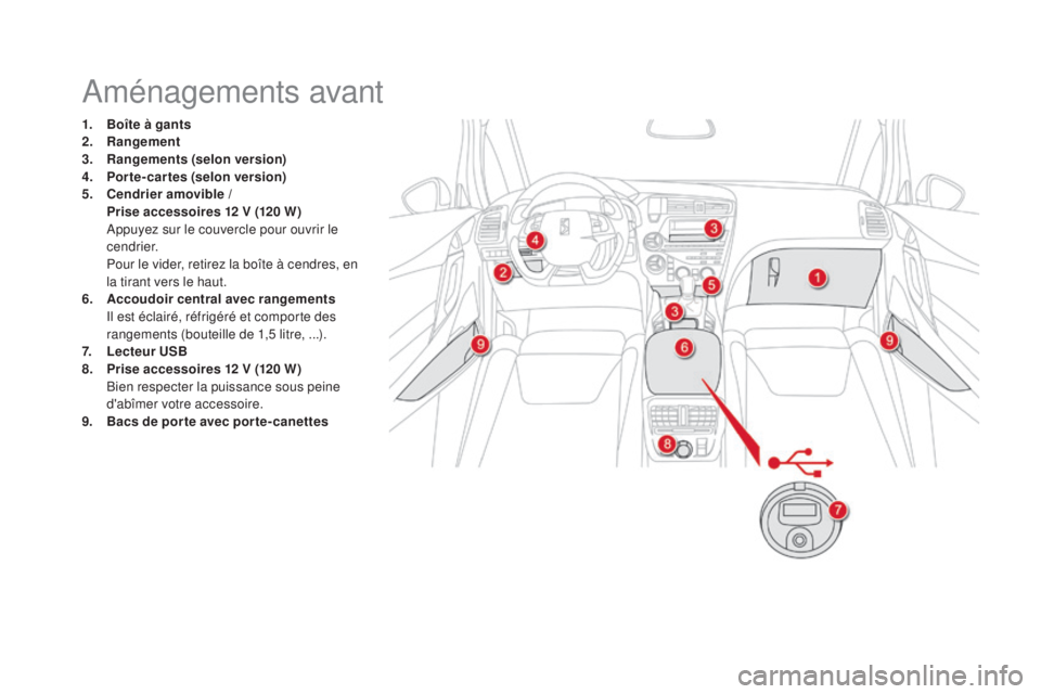 CITROEN DS5 2016  Notices Demploi (in French) Aménagements avant
1. Boîte à gants
2. Ra ngement
3.
 Rang

ements (selon version)
4.
 Po

rte-cartes (selon version)
5.
 Cend

rier amovible  /  
Prise accessoires 12 V (120 W) 
 Ap

puyez sur le 