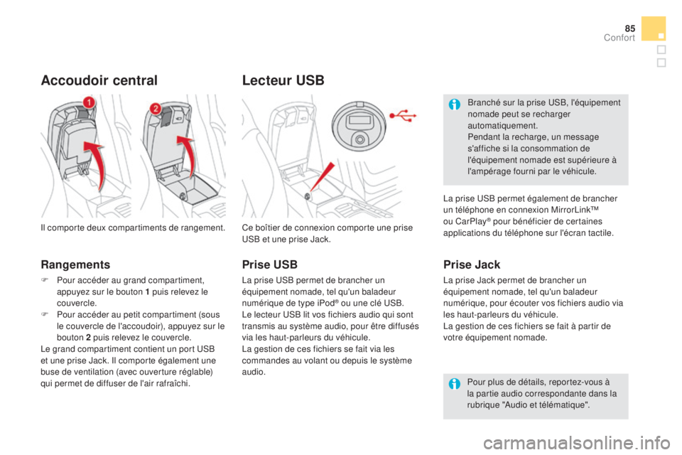 CITROEN DS5 2016  Notices Demploi (in French) 85
Lecteur uSB
Ce boîtier de connexion comporte une prise 
USB et une prise Jack.
Prise Jack
La prise Jack permet de brancher un 
équipement nomade, tel qu'un baladeur 
numérique, pour écouter CITROEN DS5 2016  Notices Demploi (in French) 85
Lecteur uSB
Ce boîtier de connexion comporte une prise 
USB et une prise Jack.
Prise Jack
La prise Jack permet de brancher un 
équipement nomade, tel qu'un baladeur 
numérique, pour écouter