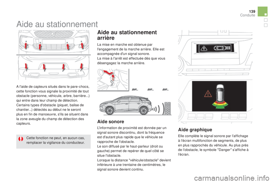 CITROEN DS5 2015  Notices Demploi (in French) 139
A l'aide de capteurs situés dans le pare-chocs, 
cette fonction vous signale la proximité de tout 
obstacle (personne, véhicule, arbre, barrière...) 
qui entre dans leur champ de détectio CITROEN DS5 2015  Notices Demploi (in French) 139
A l'aide de capteurs situés dans le pare-chocs, 
cette fonction vous signale la proximité de tout 
obstacle (personne, véhicule, arbre, barrière...) 
qui entre dans leur champ de détectio