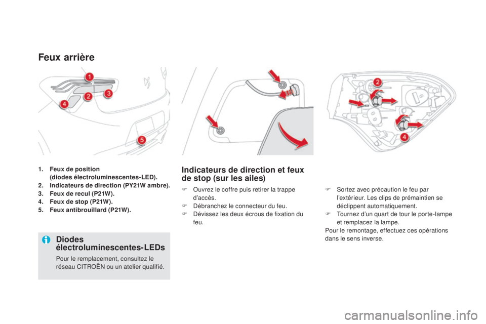 CITROEN DS5 2015  Notices Demploi (in French) 1. feux de position  (
diodes électroluminescentes-Le d) .
2.
  ind

icateurs de direction (
pY
 21W ambre).
3.
  fe

ux de recul (
p2
 1W).
4.
  fe

ux de stop (
p2
 1W).
5.
  fe

ux antibrouillard 