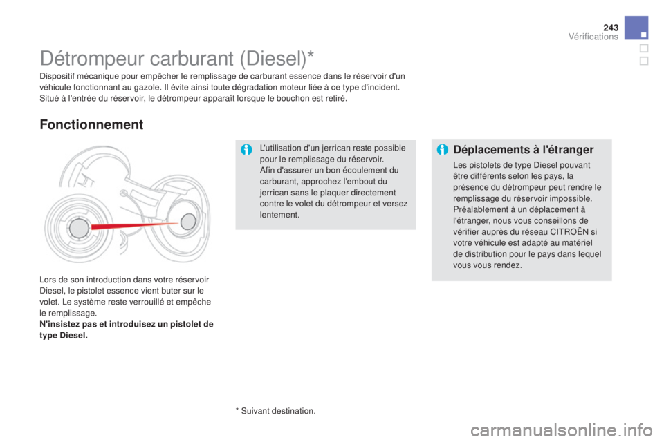 CITROEN DS5 2015  Notices Demploi (in French) 243
L'utilisation d'un jerrican reste possible 
pour le remplissage du réservoir.
Afin d'assurer un bon écoulement du 
carburant, approchez l'embout du 
jerrican sans le plaquer dire CITROEN DS5 2015  Notices Demploi (in French) 243
L'utilisation d'un jerrican reste possible 
pour le remplissage du réservoir.
Afin d'assurer un bon écoulement du 
carburant, approchez l'embout du 
jerrican sans le plaquer dire