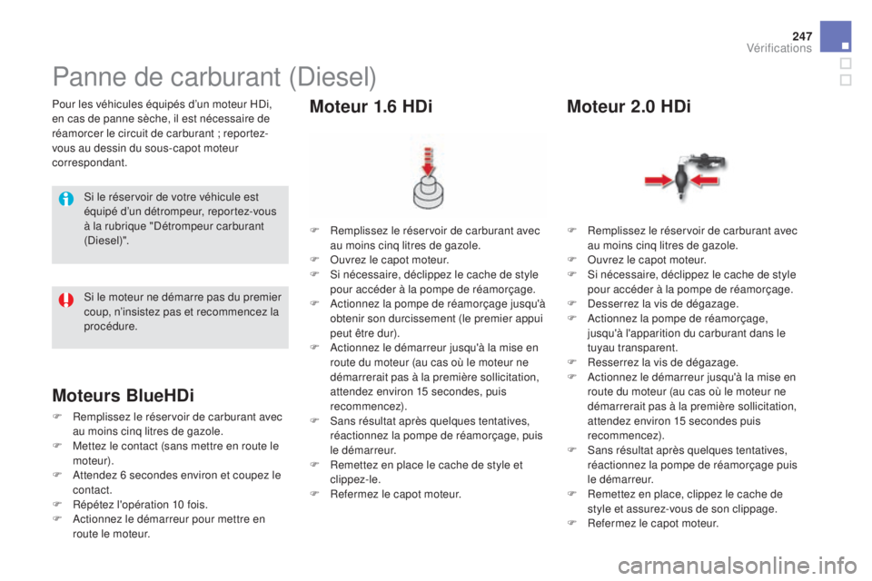 CITROEN DS5 2015  Notices Demploi (in French) 247
Pour les véhicules équipés d’un moteur HDi, 
en cas de panne sèche, il est nécessaire de 
réamorcer le circuit de carburant ; reportez-
vous au dessin du sous-capot moteur 
correspondant.
