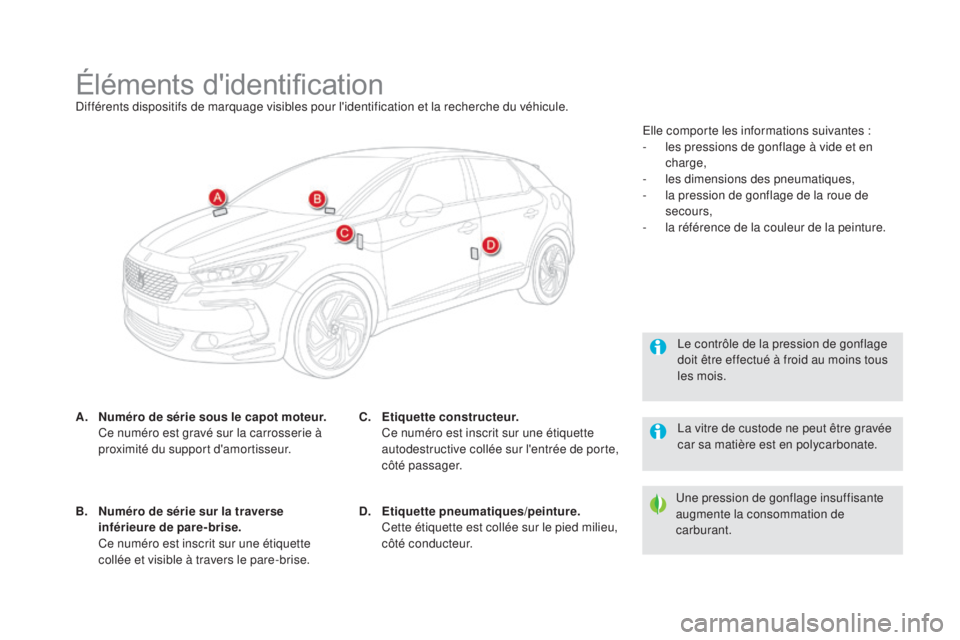CITROEN DS5 2015 Notices Demploi (in French) Éléments d'identificationDifférents dispositifs de marquage visibles pour l'identification et la recherche du véhicule.
a
.
nu
méro de série sous le capot moteur.
C
e numéro est g CITROEN DS5 2015 Notices Demploi (in French) Éléments d'identificationDifférents dispositifs de marquage visibles pour l'identification et la recherche du véhicule.
a
.
nu
méro de série sous le capot moteur.
C
e numéro est g