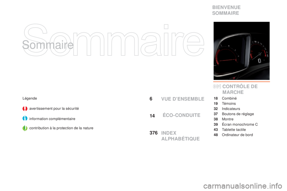 CITROEN DS5 2015  Notices Demploi (in French) 001
Sommaire
6
14
376Contrô
Le d

e 
mar C
h
 eLégende
avertissement pour la sécurité
information complémentaire
contribution à la protection de la nature 18 
Combiné
19
 

Té m o i n s
32
 

