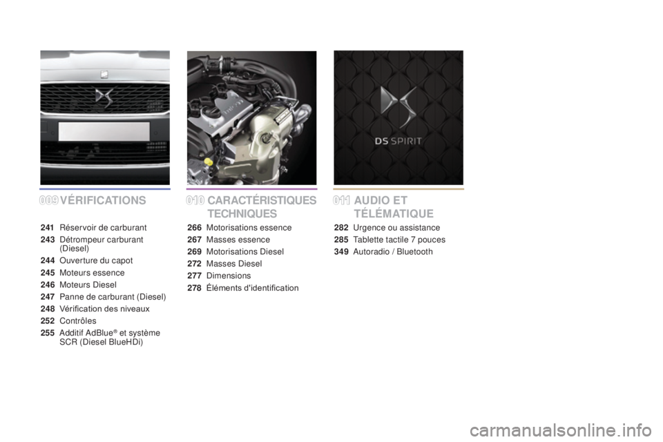 CITROEN DS5 2015  Notices Demploi (in French) 0090100 11VÉrifiCationsCaraCtÉ ristiques 
te C
h
 niquesaudio et 
t
ÉL
É
m
 atique
241 Réservoir de carburant
243
 D

étrompeur carburant 
(Diesel)
244
 O

uverture du capot
245
 M

oteurs essen