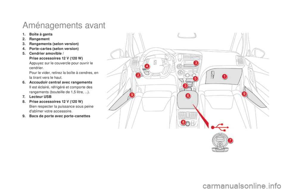 CITROEN DS5 2015 Notices Demploi (in French) Aménagements avant
1. boîte à gants
2. ra
ngement
3.
ra
ngements (selon version)
4.
po
rte-cartes (selon version)
5.
Cen
drier amovible /
pr
ise accessoires 12 V (120 W)
A
ppuyez sur CITROEN DS5 2015 Notices Demploi (in French) Aménagements avant
1. boîte à gants
2. ra
ngement
3.
ra
ngements (selon version)
4.
po
rte-cartes (selon version)
5.
Cen
drier amovible /
pr
ise accessoires 12 V (120 W)
A
ppuyez sur
