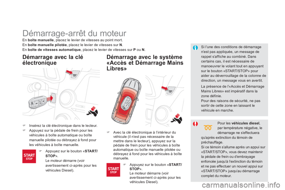 CITROEN DS5 2013  Notices Demploi (in French)    
 
 
 
 
 
 
 
Démarrage-arrêt du moteur 
�)Insérez la clé électronique dans le lecteur.�)Appuyez sur la pédale de frein pour les
véhicules à boîte automatique ou boîte
manuelle pilotée 