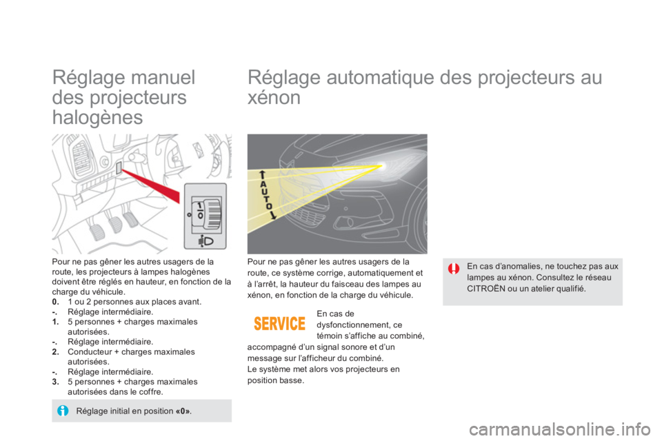 CITROEN DS5 2013  Notices Demploi (in French)    
 
 
 
 
 
Réglage manuel 
des projecteurs 
halogènes    
 
 
 
 
 
 
 
Réglage automatique des projecteurs au 
xénon 
Pour ne pas gêner les autres usagers de la route, les projecteurs à lamp