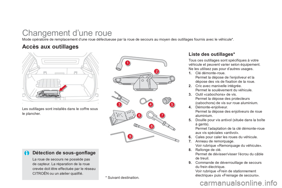 CITROEN DS5 2013  Notices Demploi (in French)    
 
 
 
 
 
 
 
 
 
Changement d’une roue Mode opératoire de remplacement d’une roue défectueuse par la roue de secours au moyen des outillages fournis avec le véhicule * 
. 
Les outillages s