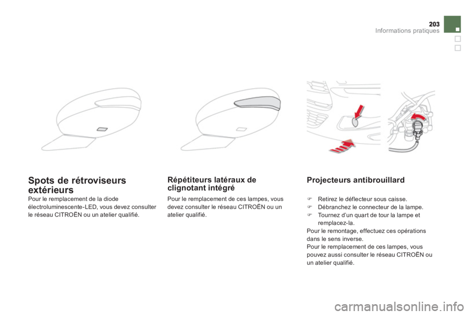 CITROEN DS5 2013  Notices Demploi (in French) Informations pratiques
Projecteurs antibrouillard 
�)   Retirez le déflecteur sous caisse. �) 
  Débranchez le connecteur de la lampe. �) 
 Tournez d’un quart de tour la lampe et 
remplacez-la.
  