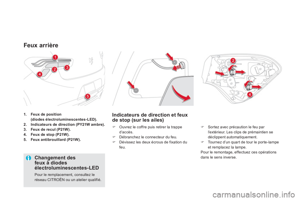 CITROEN DS5 2013  Notices Demploi (in French) 1.Feux de position   (diodes électroluminescentes-LED).2.Indicateurs de direction (PY21W ambre).3.Feux de recul (P21W).4. 
  Feux de stop (P21W).5.Feux antibrouillard (P21W).
Feux arrière 
Indicateu
