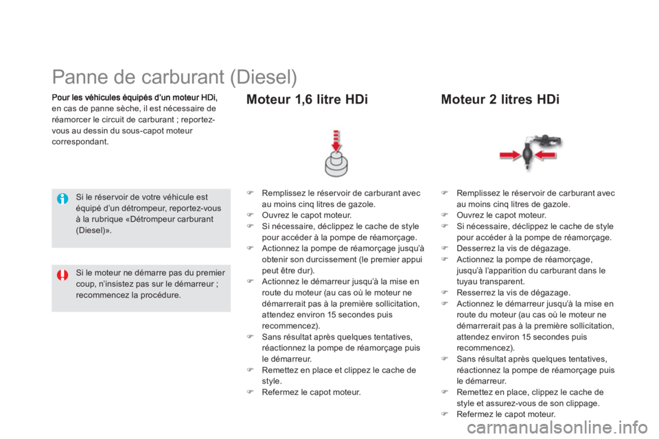 CITROEN DS5 2013  Notices Demploi (in French) en cas de panne sèche, il est nécessaire de réamorcer le circuit de carburant ; repor tez-
vous au dessin du sous-capot moteur 
correspondant.
   
 
 
 
 
 
 
 
 
 
Panne de carburant (Diesel)  
 
