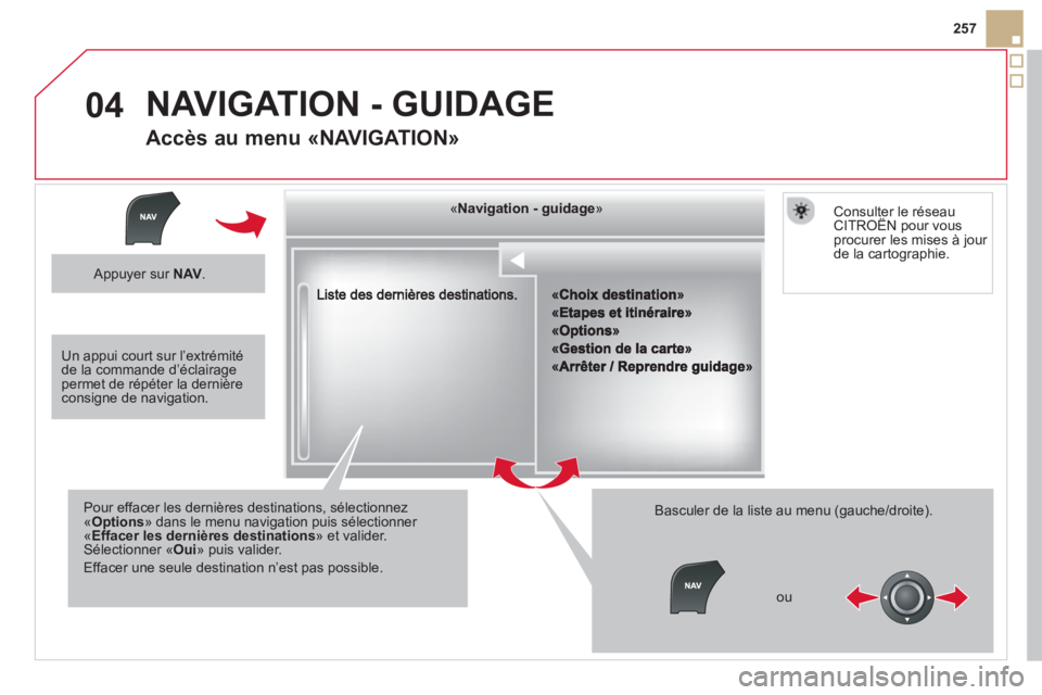 CITROEN DS5 2013 Notices Demploi (in French) 04
257
««««««««««««gggggggggggggggNavigation guidageNavigation guidageNavigation guidageNavigation guidageNavigation guidageNavigation - guidageNavigation - guidageNavigation - guidageNav CITROEN DS5 2013 Notices Demploi (in French) 04
257
««««««««««««gggggggggggggggNavigation guidageNavigation guidageNavigation guidageNavigation guidageNavigation guidageNavigation - guidageNavigation - guidageNavigation - guidageNav