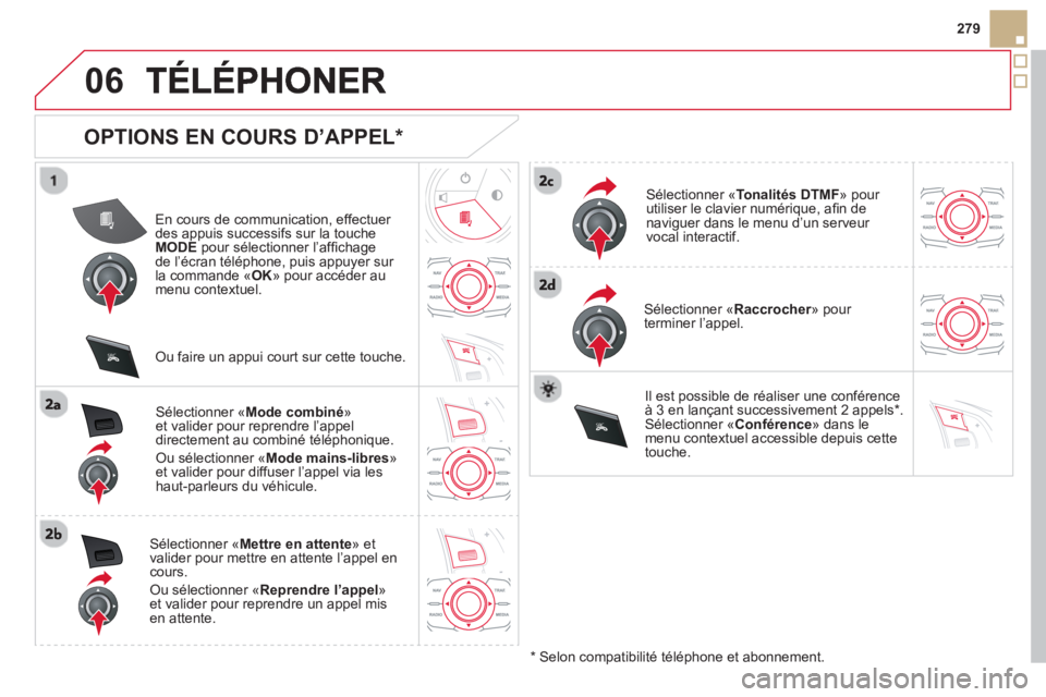 CITROEN DS5 2013 Notices Demploi (in French) 06
SRC
SR
C
279
OPTIONS EN COURS D’APPEL *
En cours de communication, effectuer
des appuis successifs sur la touche
MOD
Epour sélectionner l’affi chage
de l’écran téléphone, pui CITROEN DS5 2013 Notices Demploi (in French) 06
SRC
SR
C
279
OPTIONS EN COURS D’APPEL *
En cours de communication, effectuer
des appuis successifs sur la touche
MOD
Epour sélectionner l’affi chage
de l’écran téléphone, pui