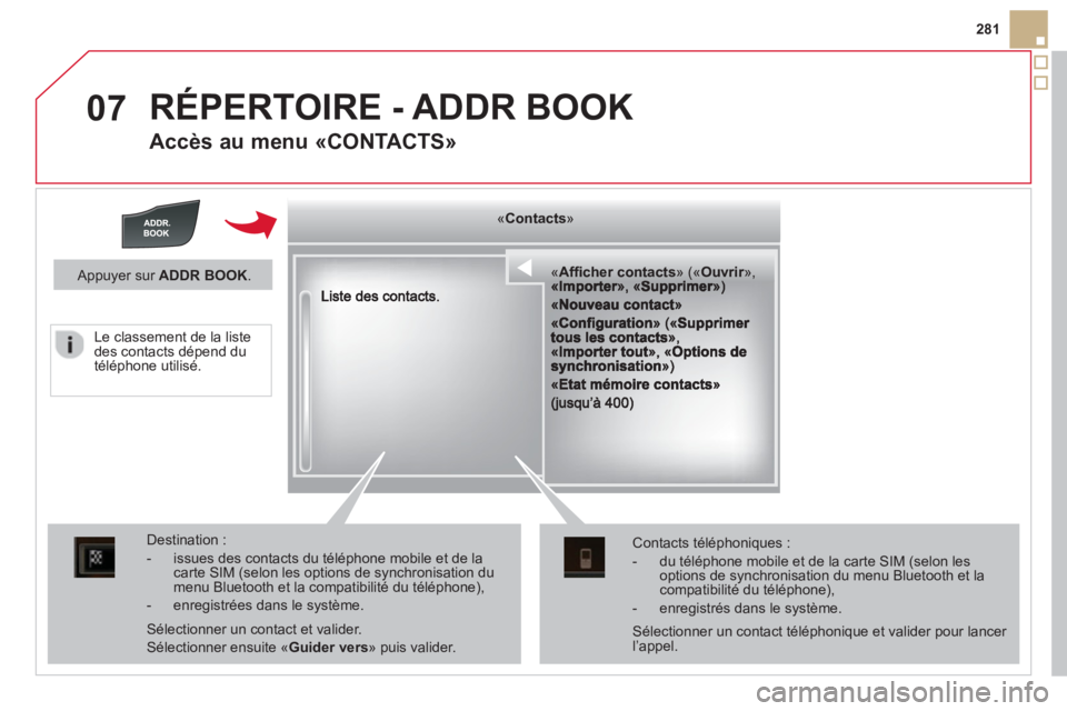 CITROEN DS5 2013 Notices Demploi (in French) 07
281
RÉPERTOIRE - ADDR BOOK
Accès au menu «CONTACTS»
«««««««««««««««««c e co tactsAffi cher contactsAfficher contactsAfficher contactsAfficher contactsAfficher conta CITROEN DS5 2013 Notices Demploi (in French) 07
281
RÉPERTOIRE - ADDR BOOK
Accès au menu «CONTACTS»
«««««««««««««««««c e co tactsAffi cher contactsAfficher contactsAfficher contactsAfficher contactsAfficher conta