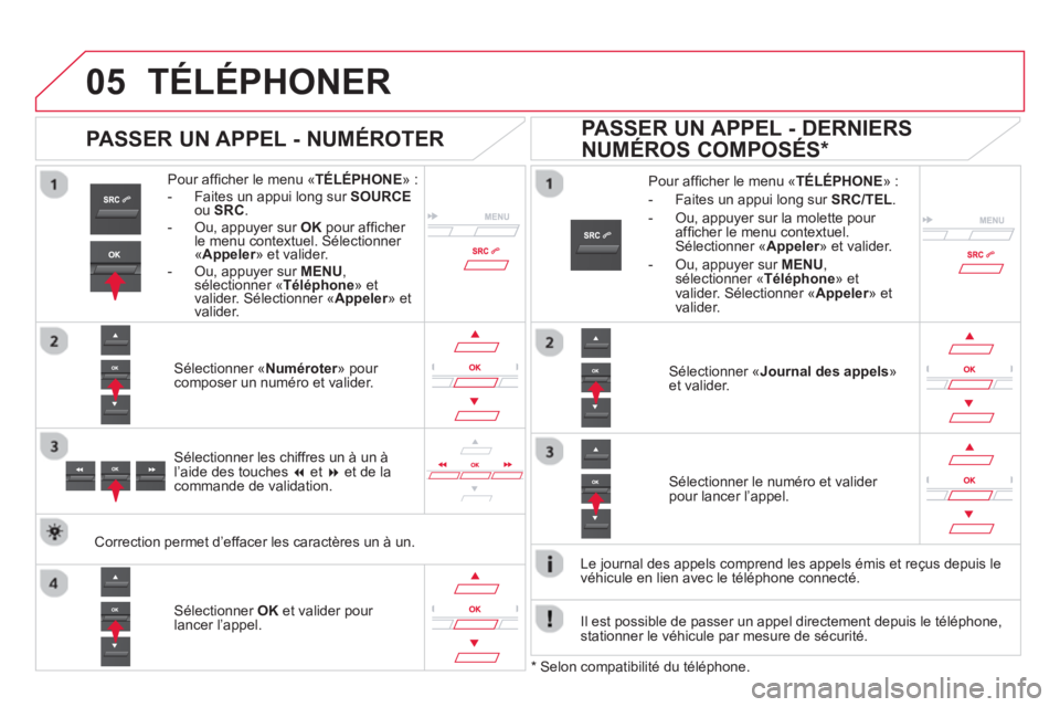 CITROEN DS5 2013 Notices Demploi (in French)
05TÉLÉPHONER
Pour affi cher le menu ´ TÉLÉPHONE»:- Faites un appui long sur SOURCEou SRC. - Ou, appuyer sur OK
pour affi cher le menu contextuel. SÈlectionner y
´ Appeler» et CITROEN DS5 2013 Notices Demploi (in French)
05TÉLÉPHONER
Pour affi cher le menu ´ TÉLÉPHONE»:- Faites un appui long sur SOURCEou SRC. - Ou, appuyer sur OK
pour affi cher le menu contextuel. SÈlectionner y
´ Appeler» et