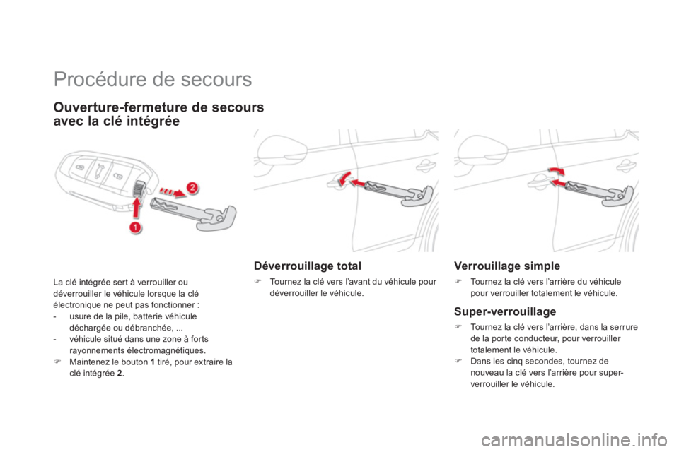 CITROEN DS5 2013  Notices Demploi (in French)    
 
 
 
 
Procédure de secours 
Ouverture-fermeture de secours  
avec la clé intégrée 
La clé intégrée ser t à verrouiller ou 
déverrouiller le véhicule lorsque la cléélectronique ne peu