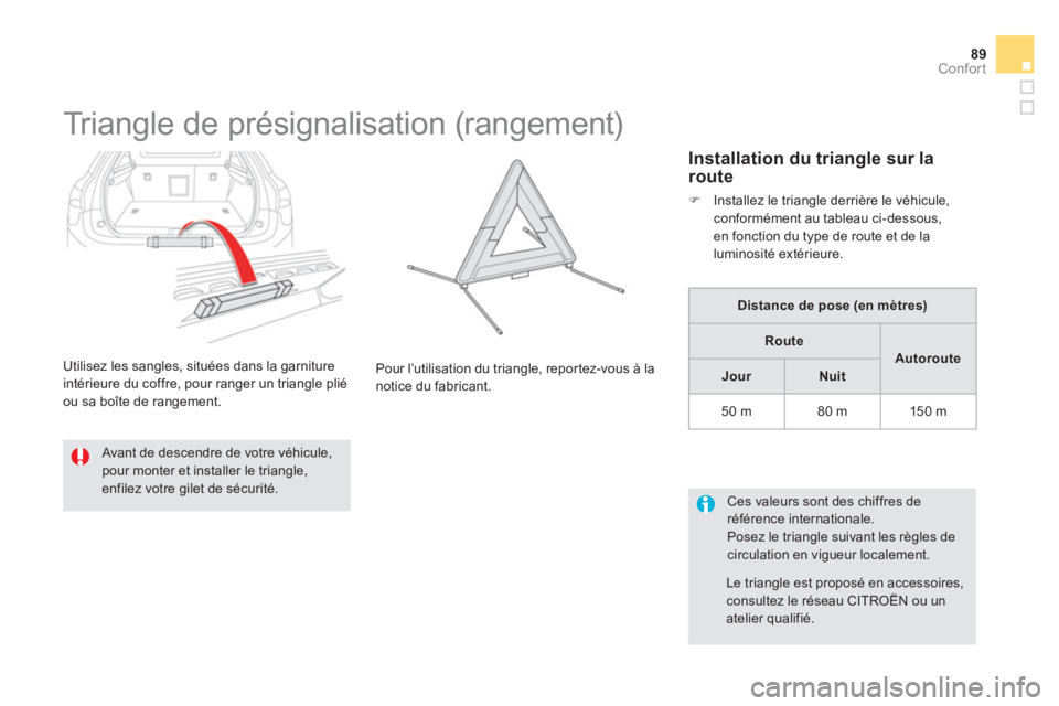 CITROEN DS5 2013  Notices Demploi (in French) 89Confort
   
 
 
 
 
 
 
 
 
 
 
Triangle de présignalisation (rangement) 
 
 Avant de descendre de votre véhicule,pour monter et installer le triangle, enfilez votre gilet de sécurité.Pour l’u