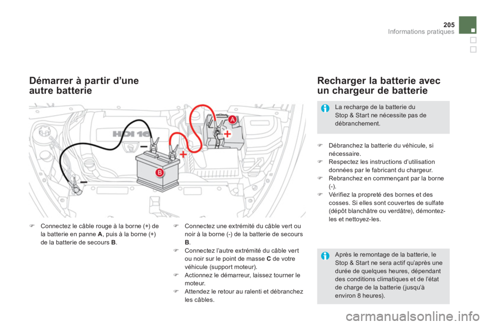 CITROEN DS5 2012  Notices Demploi (in French) 205
Informations pratiques
   
Après le remontage de la batterie, le Stop & Star t ne sera actif qu’après unedurée de quelques heures, dépendantdes conditions climatiques et de l’état de char