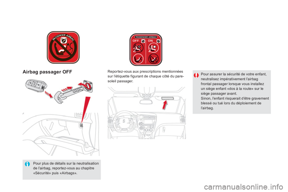 CITROEN DS5 2011  Notices Demploi (in French) Airbag passager OFF
   
Pour plus de détails sur la neutralisationde l’airbag, repor tez-vous au chapitre«Sécurité» puis «Airbags».     
Reportez-vous aux prescriptions mentionn
ées 
sur l�