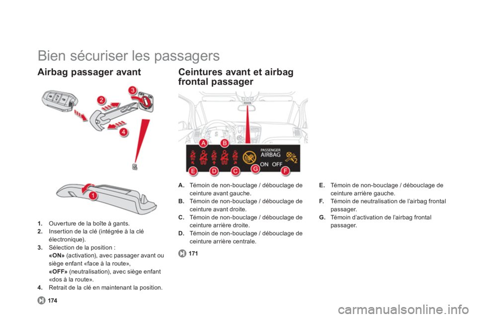 CITROEN DS5 2011  Notices Demploi (in French)   Bien sécuriser les passagers 
1. 
 Ouver ture de la boîte à gants. 2. 
  Inser tion de la clé (intégrée à la clé
électronique).3.Sélection de la position :«ON»(activation), avec passager