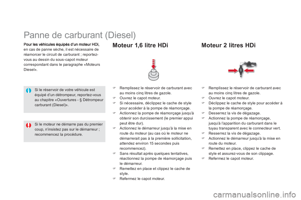 CITROEN DS5 2011  Notices Demploi (in French) en cas de panne sèche, il est nécessaire de réamorcer le circuit de carburant ; repor tez-
vous au dessin du sous-capot moteur 
correspondant dans le paragraphe «Moteurs 
Diesel». 
   
 
 
 
 
 
