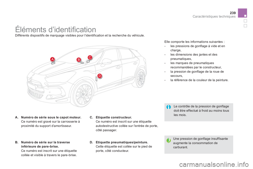 CITROEN DS5 2011 Notices Demploi (in French) 239Caractéristiques techniques
Éléments d’identifi cation
Différents dispositifs de marquage visibles pour l’identification et la recherche d CITROEN DS5 2011 Notices Demploi (in French) 239Caractéristiques techniques
Éléments d’identifi cation
Différents dispositifs de marquage visibles pour l’identification et la recherche d