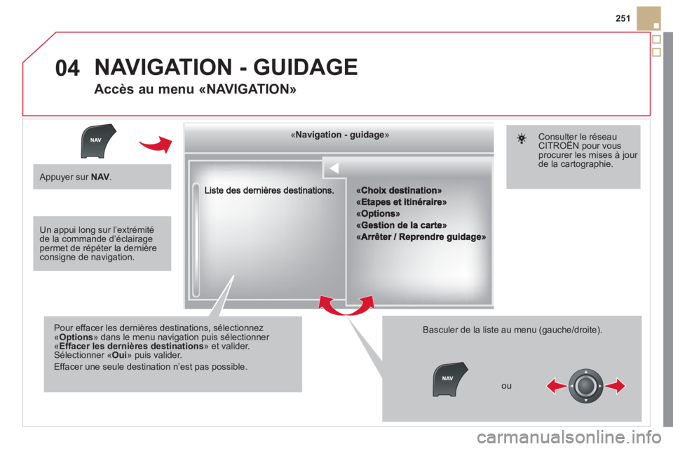 CITROEN DS5 2011 Notices Demploi (in French) 04
251
««««««««««««gggggggggggggggNavigation guidageNavigation guidageNavigation guidageNavigation guidageNavigation guidageNavigation - guidageNavigation - guidageNavigation - guidageNav CITROEN DS5 2011 Notices Demploi (in French) 04
251
««««««««««««gggggggggggggggNavigation guidageNavigation guidageNavigation guidageNavigation guidageNavigation guidageNavigation - guidageNavigation - guidageNavigation - guidageNav