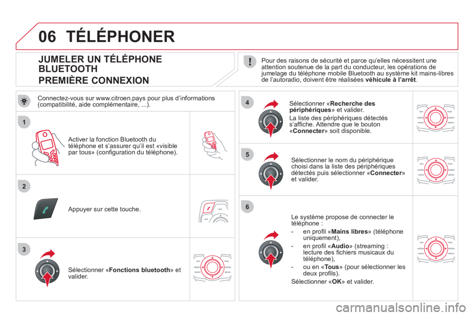 CITROEN DS5 2011  Notices Demploi (in French) 1
2
5
6
3
4
06
   
 
 
 
 
 
 
 
 
 
 
 
 
 
 
JUMELER UN TÉLÉPHONE 
BLUETOOTH  
PREMIÈRE CONNEXION    
Pour des raisons de sécurité et parce qu’elles nécessitent une
attention soutenue de la 