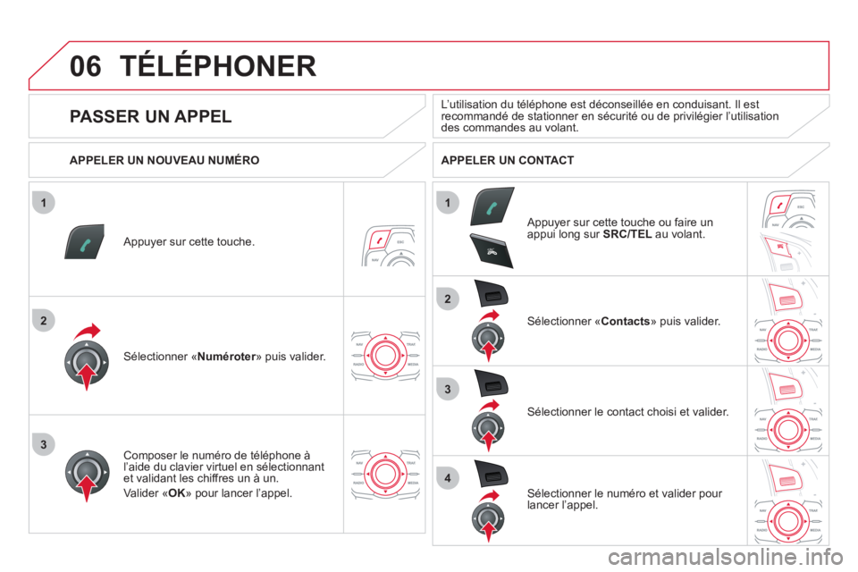 CITROEN DS5 2011  Notices Demploi (in French) 1
2
2
3
1
3
4
06
SR
C
TÉLÉPHONER
   
Appuyer sur cette touche. 
Sélectionner «Numéroter 
» puis valider.  r
Sélectionner « Contacts 
» puis valider.  
Composer le numéro de téléphone à 
l