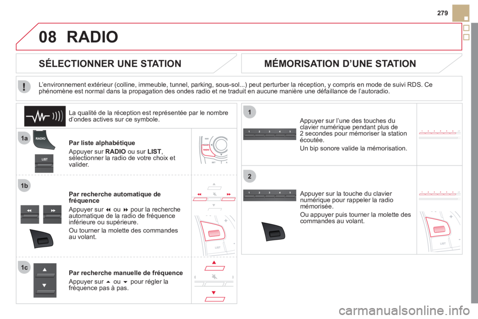 CITROEN DS5 2011  Notices Demploi (in French) 08
1a
1b
1c
1
2
279
RADIO
Par liste alphabétique 
  Appu
yer sur RADIO 
 ou sur  LIST,sélectionner la radio de votre choix et
valider.
Par recherche automati
que de 
fréquence 
 
Appuyer sur �   o