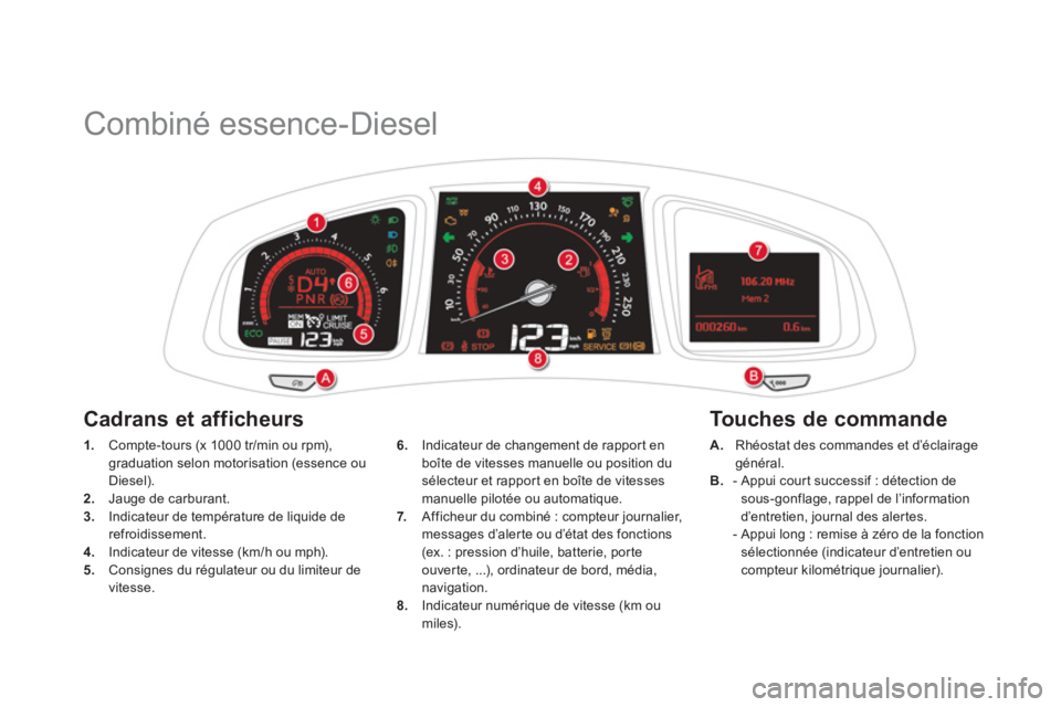 CITROEN DS5 2011  Notices Demploi (in French)    
 
 
 
 
Combiné essence-Diesel 
1. 
 Compte-tours (x 1000 tr/min ou rpm),graduation selon motorisation (essence ou 
Diesel).2. 
 Jauge de carburant.3.Indicateur de température de liquide derefro