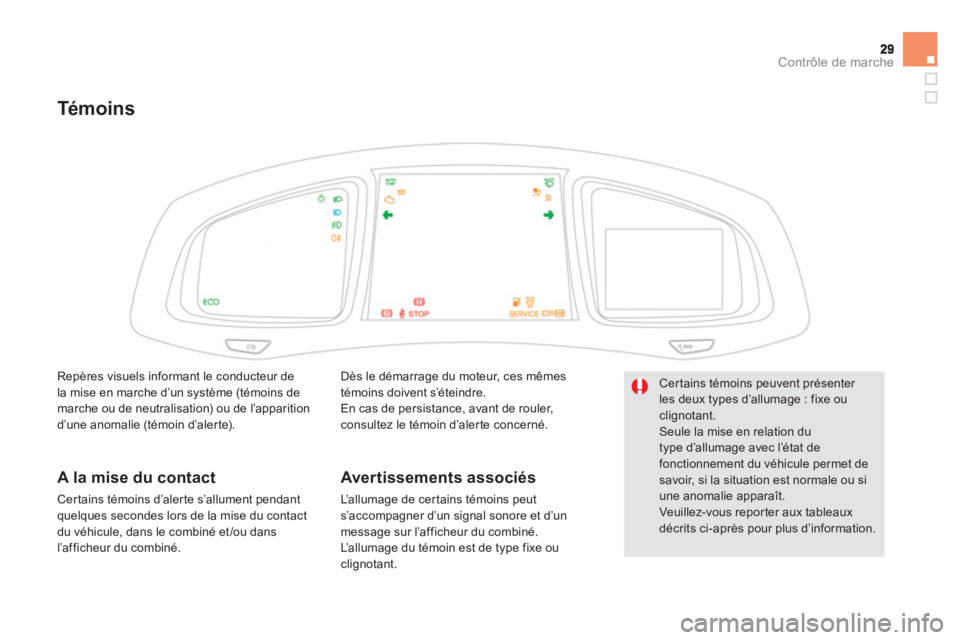 CITROEN DS5 2011  Notices Demploi (in French) Contrôle de marche
Témoins
Dès le démarrage du moteur, ces mêmes
témoins doivent s’éteindre.En cas de persistance, avant de rouler,consultez le témoin d’alerte concerné.
Avertissements as