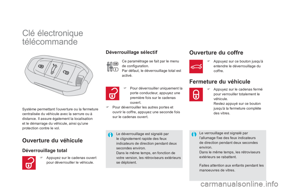 CITROEN DS5 2011  Notices Demploi (in French)    
 
 
 
 
 
 
 
 
 
 
 
 
 
 
 
 
Clé électronique  
télécommande 
Ouverture du véhicule
Déverrouillage total    
Déverrouilla
ge sélectif Ouverture du coffre 
Système permettant l’ouvert