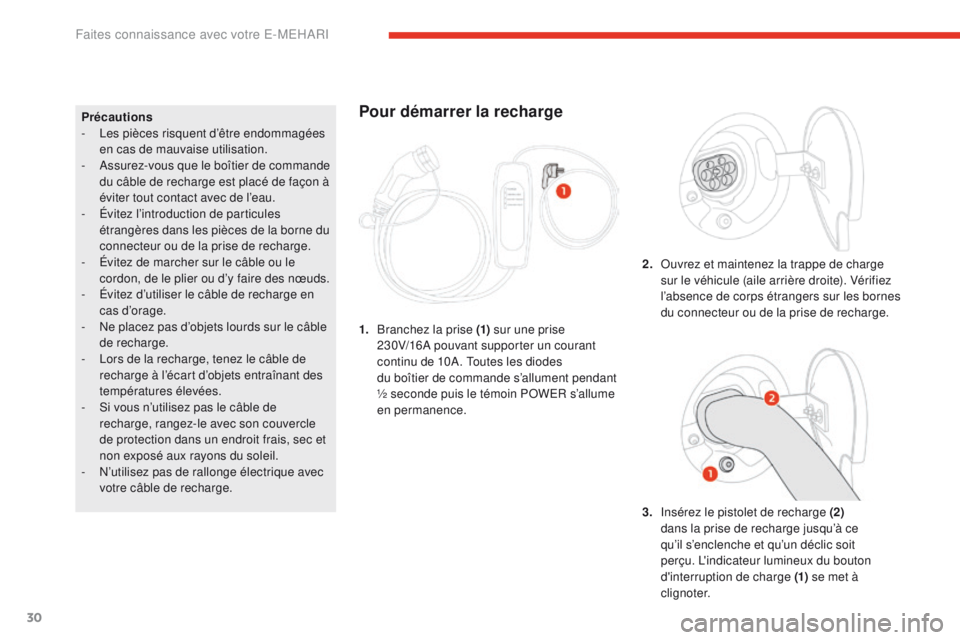 CITROEN E-MEHARI 2017  Notices Demploi (in French) 30
Précautions
- Les pièces risquent d’être endommagées 
en cas de mauvaise utilisation.
-
 
A
 ssurez-vous que le boîtier de commande 
du câble de recharge est placé de façon à 
éviter to