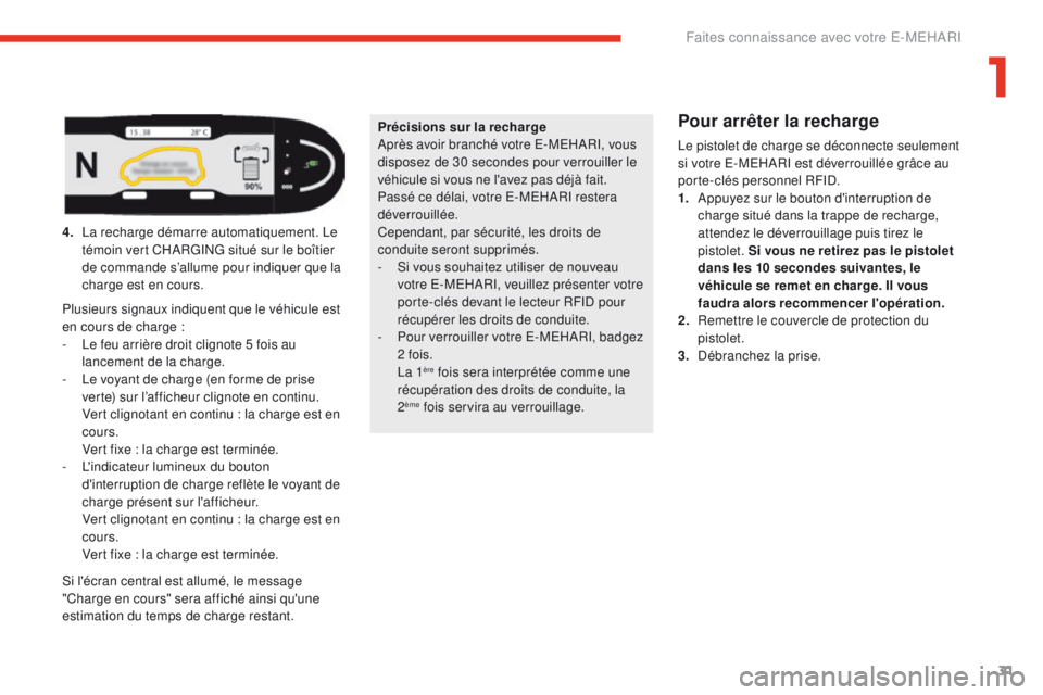 CITROEN E-MEHARI 2017 Notices Demploi (in French) 31
Précisions sur la recharge
Après avoir branché votre E-MEHARI, vous
disposez de 30 secondes pour verrouiller le
véhicule si vous ne l'avez pas déjà fait.
Passé ce délai, votre E-MEHAR CITROEN E-MEHARI 2017 Notices Demploi (in French) 31
Précisions sur la recharge
Après avoir branché votre E-MEHARI, vous
disposez de 30 secondes pour verrouiller le
véhicule si vous ne l'avez pas déjà fait.
Passé ce délai, votre E-MEHAR