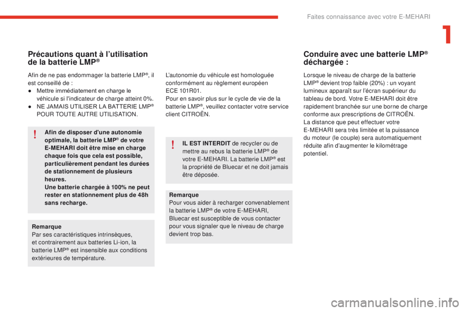 CITROEN E-MEHARI 2017  Notices Demploi (in French) 5
Précautions quant à l’utilisation 
de la batterie LMP®
Remarque
Par ses caractéristiques intrinsèques, 
et contrairement aux batteries Li-ion, la 
batterie LMP
® est insensible aux condition