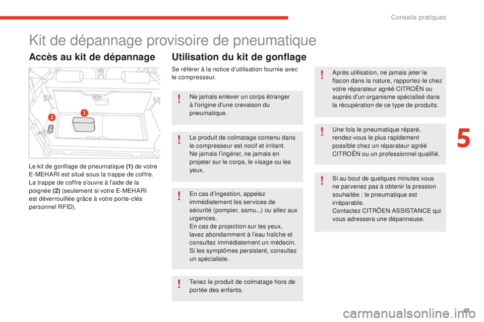 CITROEN E-MEHARI 2017 Notices Demploi (in French) 61
Kit de dépannage provisoire de pneumatique
Accès au kit de dépannage
Le kit de gonflage de pneumatique (1) de votre
E-MEHARI est situé sous la trappe de coffre.
La trappe de coffre s’ouvre CITROEN E-MEHARI 2017 Notices Demploi (in French) 61
Kit de dépannage provisoire de pneumatique
Accès au kit de dépannage
Le kit de gonflage de pneumatique (1) de votre
E-MEHARI est situé sous la trappe de coffre.
La trappe de coffre s’ouvre