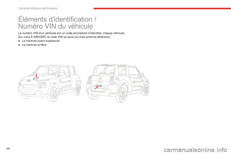 CITROEN E-MEHARI 2017 Notices Demploi (in French) 68
Éléments d’identification /
Numéro VIN du
véhicule
Le numéro VIN d’un véhicule est un code permettant d’identifier chaque véhicule.
Sur votre E-MEHARI, le code VIN se situe sur tro CITROEN E-MEHARI 2017 Notices Demploi (in French) 68
Éléments d’identification /
Numéro VIN du
véhicule
Le numéro VIN d’un véhicule est un code permettant d’identifier chaque véhicule.
Sur votre E-MEHARI, le code VIN se situe sur tro