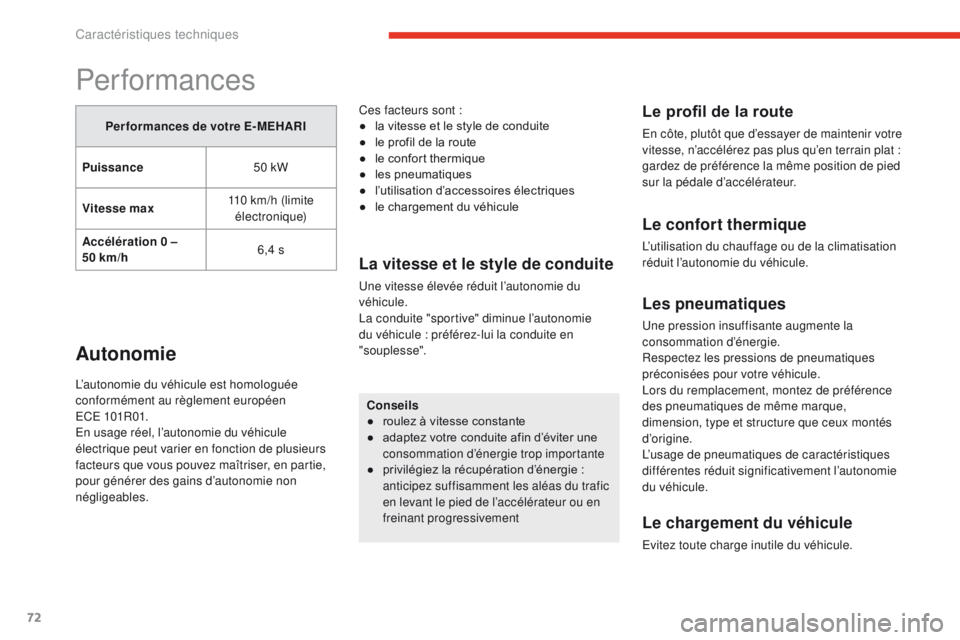 CITROEN E-MEHARI 2017  Notices Demploi (in French) 72
Performances
Per formances de votre E- MEHARI
Puissance 50 kW
Vitesse max 110
  km/h (limite 
électronique)
Accélération 0 – 
50
 
km/h 6,4 s
Autonomie
L’autonomie du véhicule est homologu