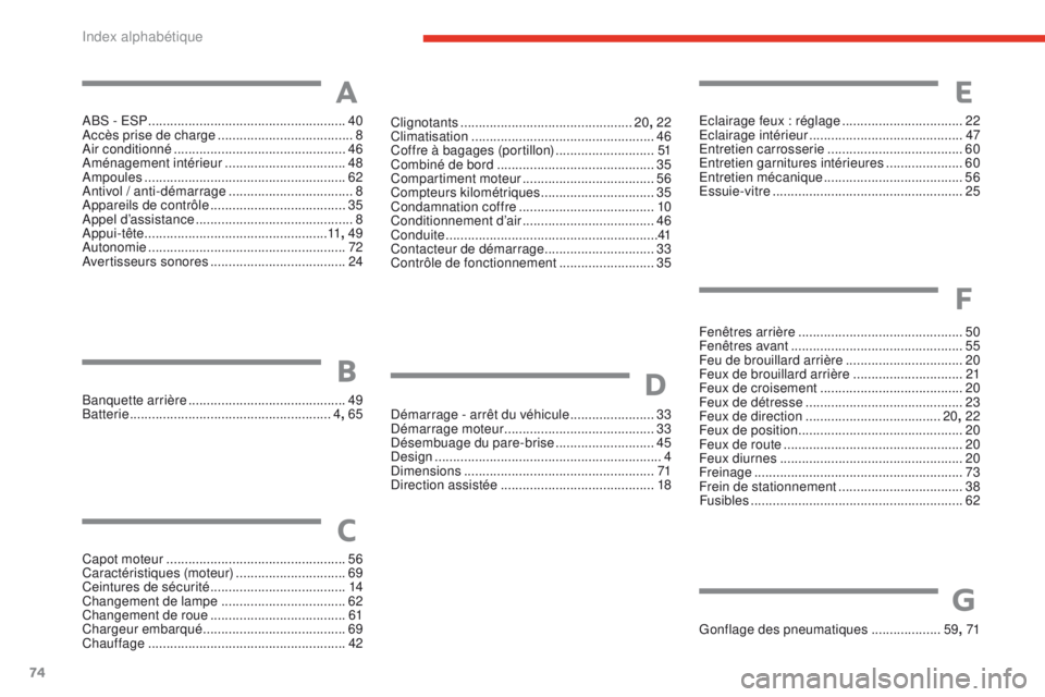 CITROEN E-MEHARI 2017  Notices Demploi (in French) 74
ABS - ESP ......................................................40
A ccès prise de charge   ..................................... 8
Air conditionné
 ..............................................