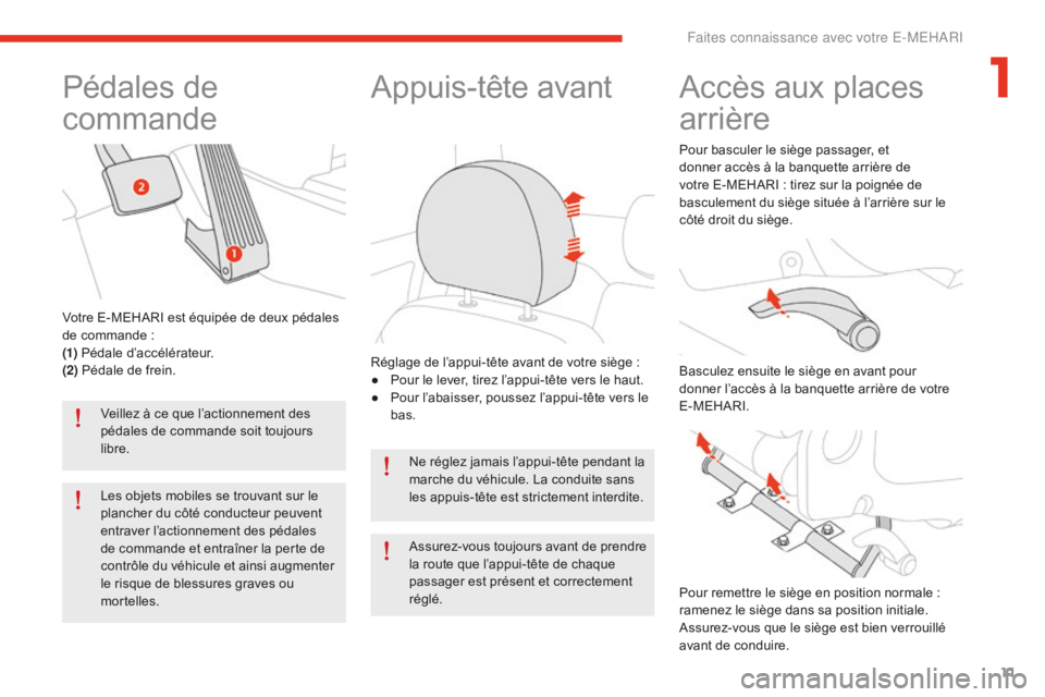 CITROEN E-MEHARI 2016 Notices Demploi (in French) 11
Pédales de
commande
Veillez à ce que l’actionnement des
pédales de commande soit toujours
libre.
Les objets mobiles se trouvant sur le
plancher du côté conducteur peuvent
entraver l’a CITROEN E-MEHARI 2016 Notices Demploi (in French) 11
Pédales de
commande
Veillez à ce que l’actionnement des
pédales de commande soit toujours
libre.
Les objets mobiles se trouvant sur le
plancher du côté conducteur peuvent
entraver l’a