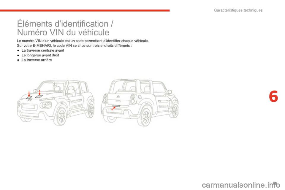 CITROEN E-MEHARI 2016 Notices Demploi (in French) 65
Éléments d’identification /
Numéro VIN du véhicule
Le numéro VIN d’un véhicule est un code permettant d’identifier chaque véhicule.
Sur votre E-MEHARI, le code VIN se situe sur trois CITROEN E-MEHARI 2016 Notices Demploi (in French) 65
Éléments d’identification /
Numéro VIN du véhicule
Le numéro VIN d’un véhicule est un code permettant d’identifier chaque véhicule.
Sur votre E-MEHARI, le code VIN se situe sur trois
