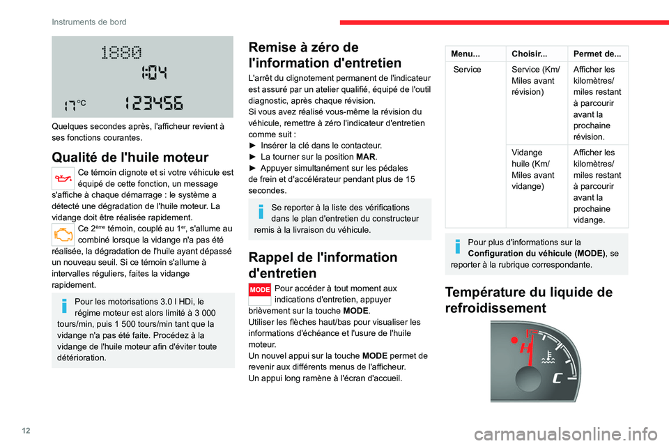 CITROEN JUMPER 2020 Notices Demploi (in French) 12
Instruments de bord
Quelques secondes après, l'afficheur revient à
ses fonctions courantes.
Qualité de l'huile moteur
Ce témoin clignote et si votre véhicule est
équipé de cette CITROEN JUMPER 2020 Notices Demploi (in French) 12
Instruments de bord
Quelques secondes après, l'afficheur revient à
ses fonctions courantes.
Qualité de l'huile moteur
Ce témoin clignote et si votre véhicule est
équipé de cette