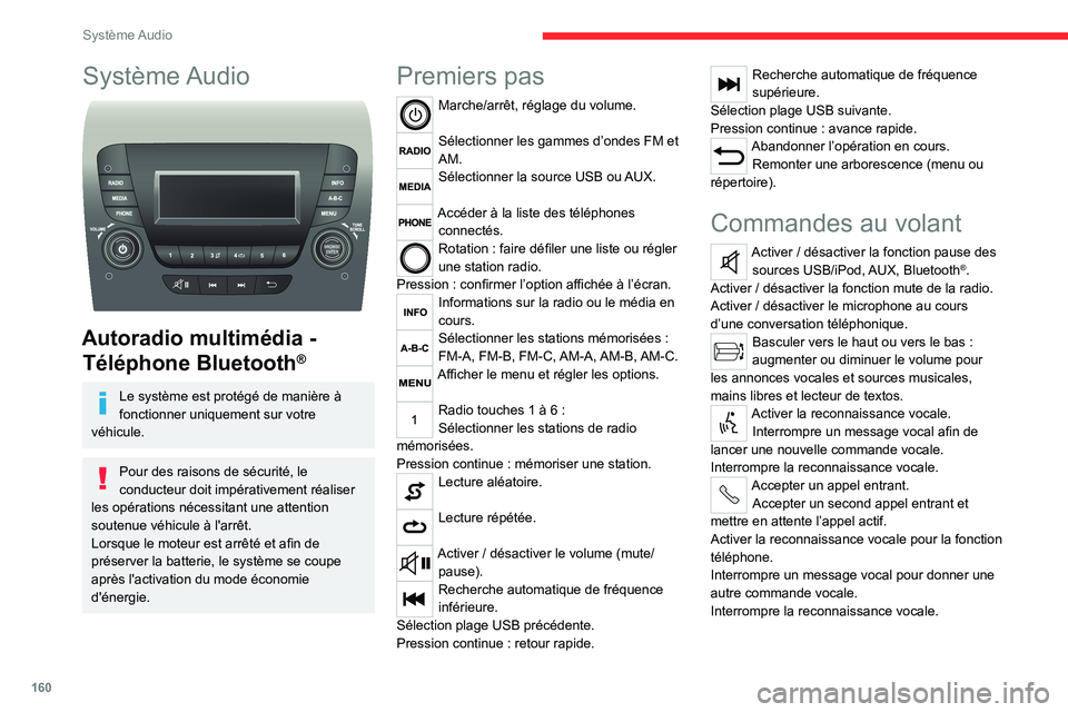 CITROEN JUMPER 2020  Notices Demploi (in French) 160
Système Audio
Système Audio 
 
Autoradio multimédia - Téléphone Bluetooth
®
Le système est protégé de manière à 
fonctionner uniquement sur votre 
véhicule.
Pour des raisons de sécuri