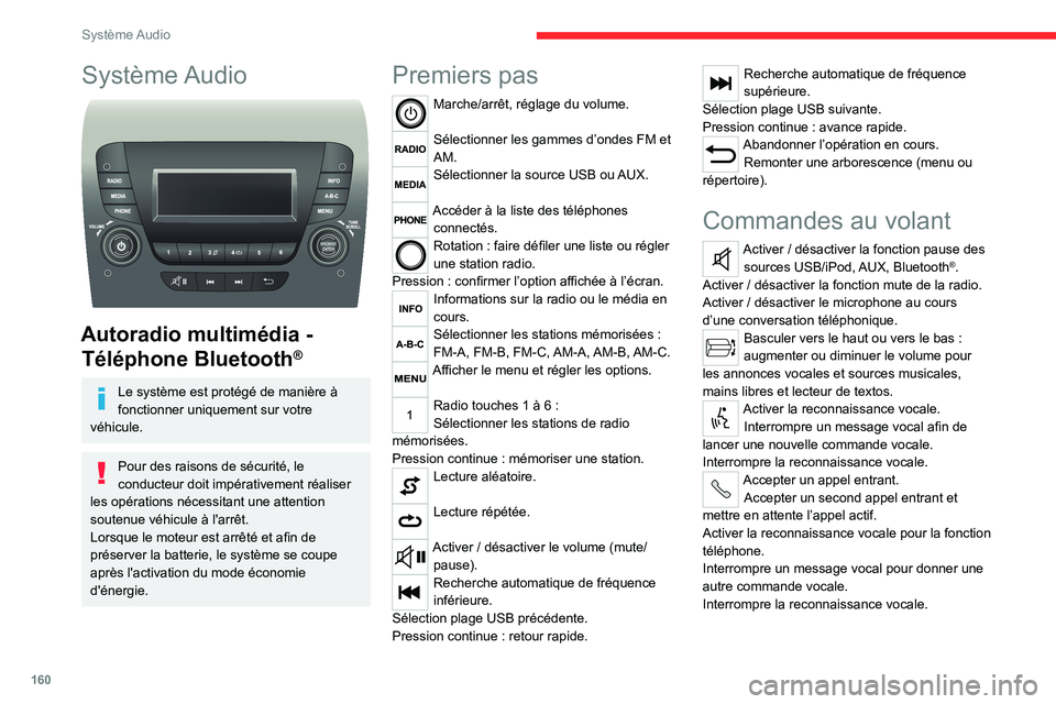 CITROEN JUMPER 2020 Notices Demploi (in French) 160
Système Audio
Système Audio
Autoradio multimédia - Téléphone Bluetooth
®
Le système est protégé de manière à
fonctionner uniquement sur votre
véhicule.
Pour des raisons de sécuri CITROEN JUMPER 2020 Notices Demploi (in French) 160
Système Audio
Système Audio
Autoradio multimédia - Téléphone Bluetooth
®
Le système est protégé de manière à
fonctionner uniquement sur votre
véhicule.
Pour des raisons de sécuri