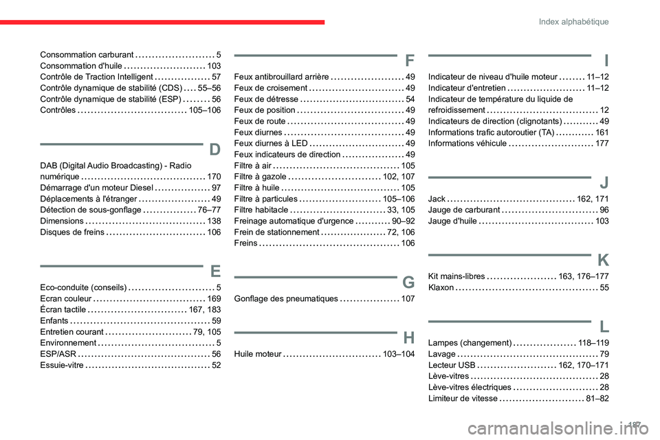CITROEN JUMPER 2020 Notices Demploi (in French) 187
Index alphabétique
Consommation carburant 5
Consommation d'huile 103
Contrôle de Traction Intelligent 57
Contrôle dynamique de stabilité (CDS) 55–56
Contrôle dynamique de sta CITROEN JUMPER 2020 Notices Demploi (in French) 187
Index alphabétique
Consommation carburant 5
Consommation d'huile 103
Contrôle de Traction Intelligent 57
Contrôle dynamique de stabilité (CDS) 55–56
Contrôle dynamique de sta