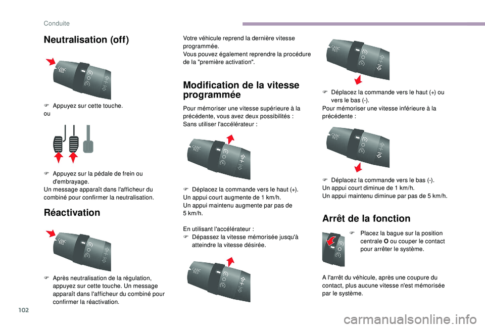 CITROEN JUMPER 2019 Notices Demploi (in French) 102
Neutralisation (off)
RéactivationVotre véhicule reprend la dernière vitesse
programmée.
Vous pouvez également reprendre la procédure
de la "première activation".
Modification de l CITROEN JUMPER 2019 Notices Demploi (in French) 102
Neutralisation (off)
RéactivationVotre véhicule reprend la dernière vitesse
programmée.
Vous pouvez également reprendre la procédure
de la "première activation".
Modification de l